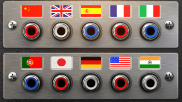 Essential Business Translation Services:  An A-Z Guide